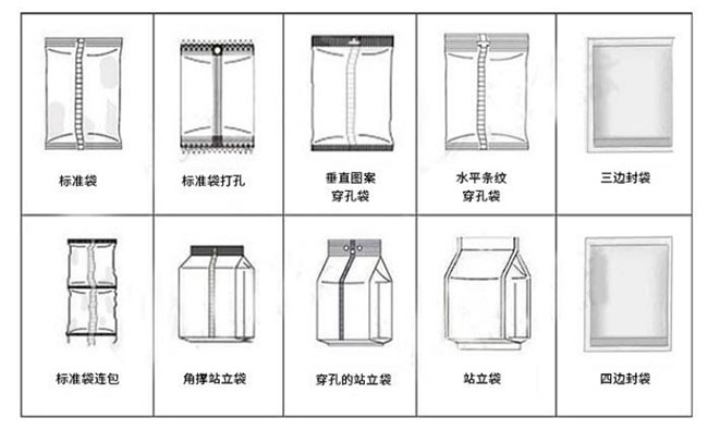 星火調(diào)味品包裝機(jī)適用包裝袋展示