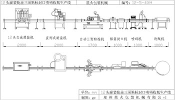 12頭灌裝旋蓋三面貼封口噴碼收瓶生產線