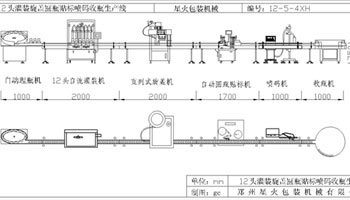 12頭灌裝旋蓋圓瓶貼標噴碼收瓶生產線